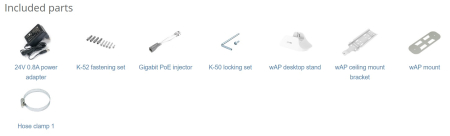 MikroTik wAP ac LTE kit (2024)